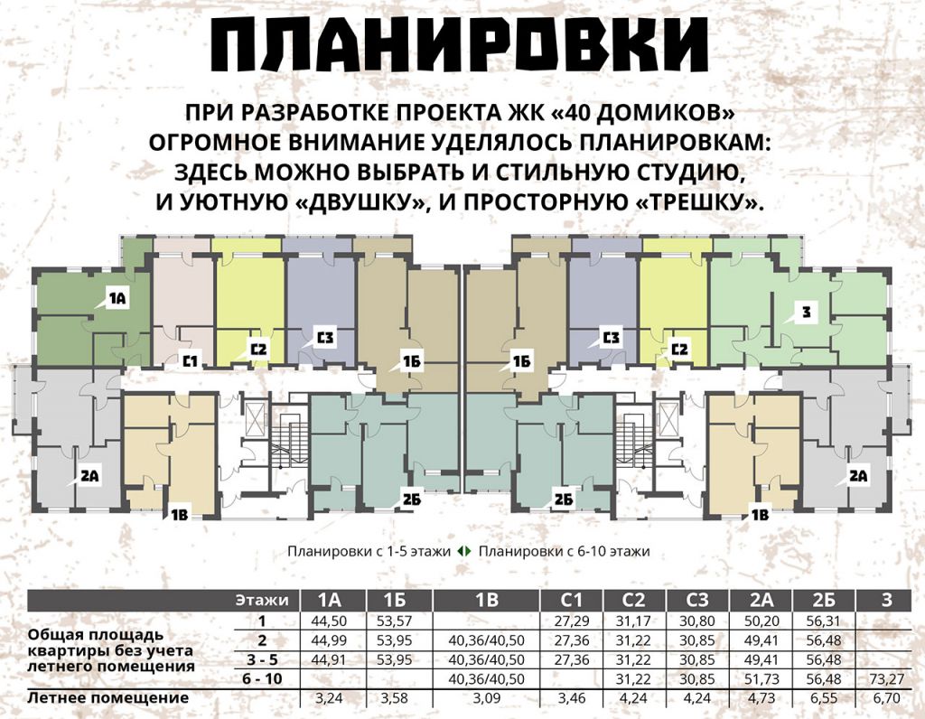 Индивидуалки Волгограда Тракторный И Нежный Поселок