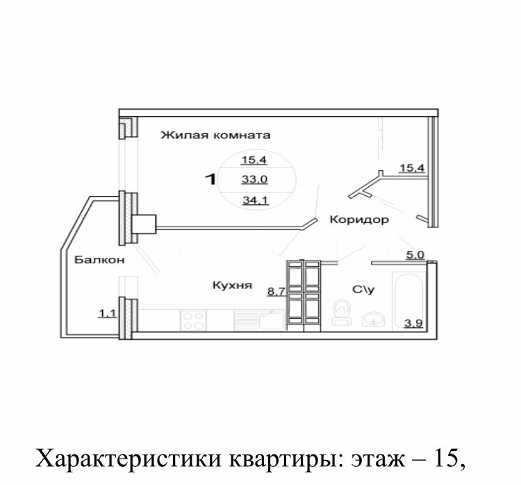 Карта характеристики жилья